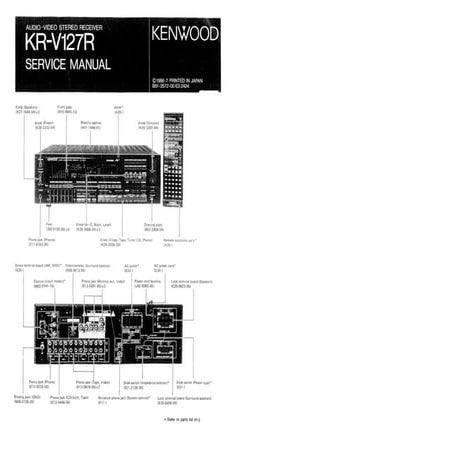 Manual de mantenimiento y repAracion KRV127R_SM_KENWOOD.pptx