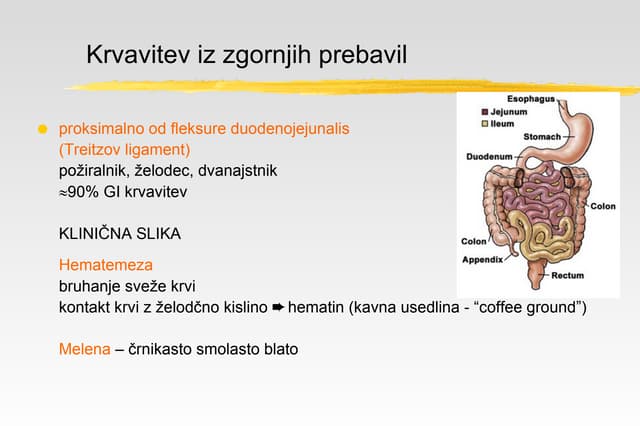 Krvavitve Iz Zgornjih Prebavil