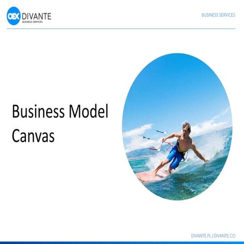 Business Model Canvas