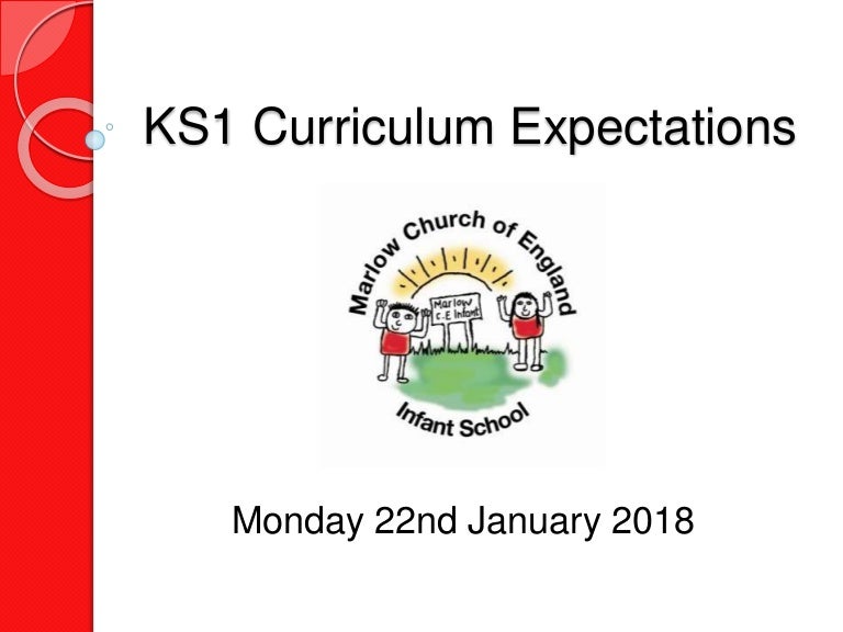 KS1 Curriculum Expectations