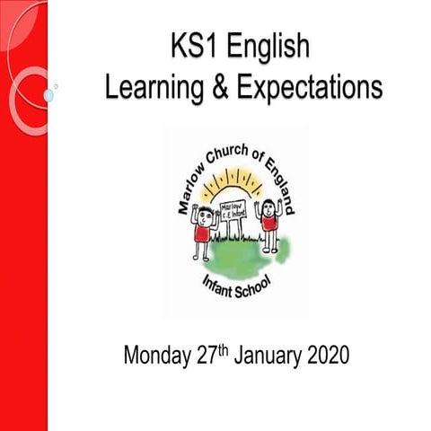 KS1 English  Learning and Expectations