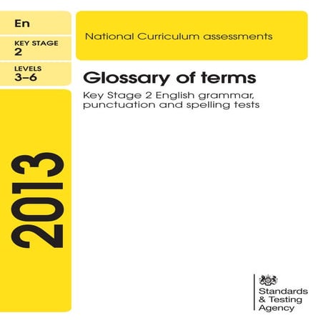 Ks2 Glossary of Terms