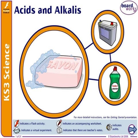 KS3 Acids and Alkalis.pptx