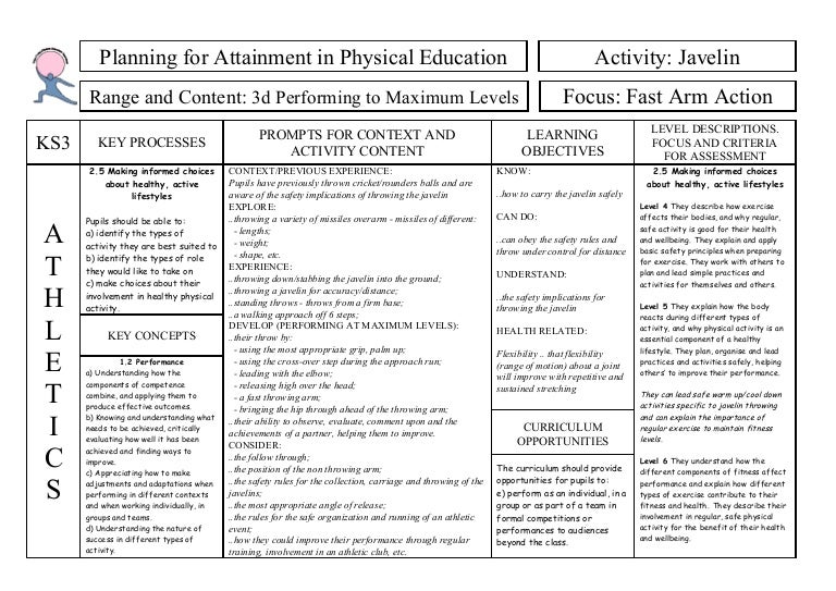 Ks3 athletics javelin