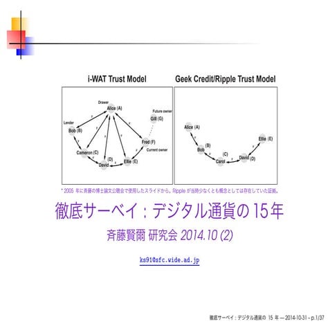 徹底サーベイ : デジタル通貨の15年