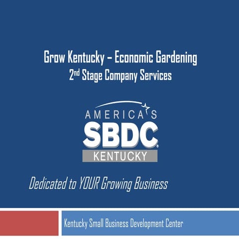 Grow Kentucky - Economic Gardening