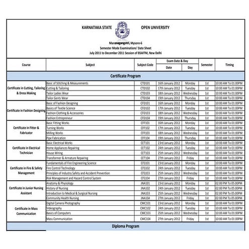 Ksou examination datesheet jan 201