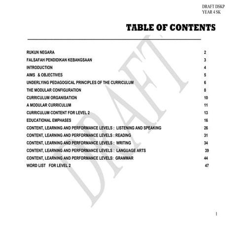 Kssr dskp bahasa inggeris tahun 4 (latest)