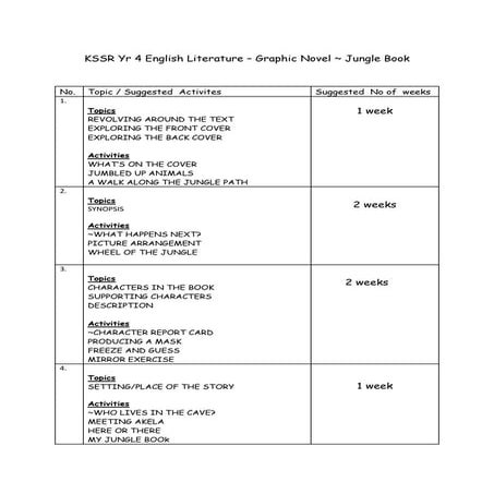 Kssr yr 4 literature components (planning) | DOCX