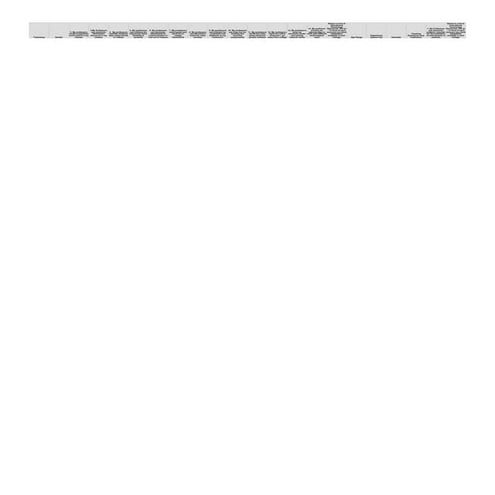 Impact of educational software  on teachers' thinking skills and performance ...