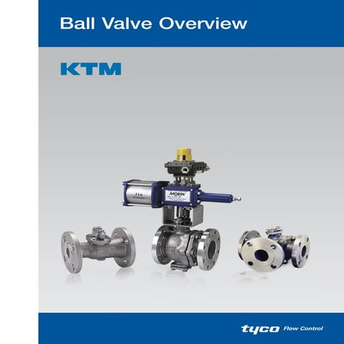 Wiggins Service Systems Catalog | PDF