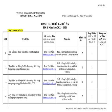 KTMT-Danh-sach-de-tai-Do-an-HK1-NH-2023-2024-CQDT-CLC-v2.pdf