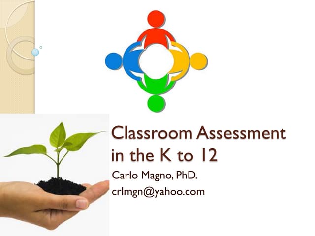 K to 12 classroom assessment ppt