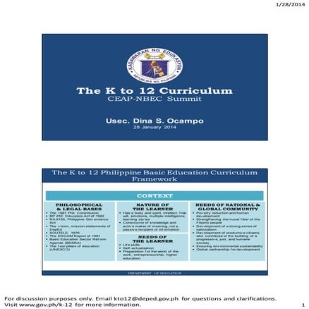 K to 12 Curriculum for Junior and Senior High School | PDF ...