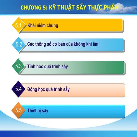  tài liệu sấy 2015