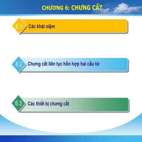 chưng cất mới nhất 2015 pro