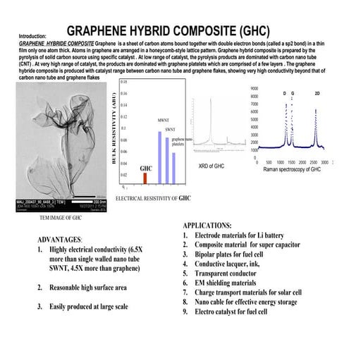 KTubeTech.com-poster1