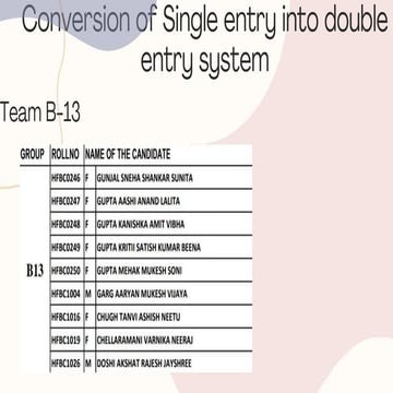 Accounts_SLE_B13_20250310_212942_0000.pdf