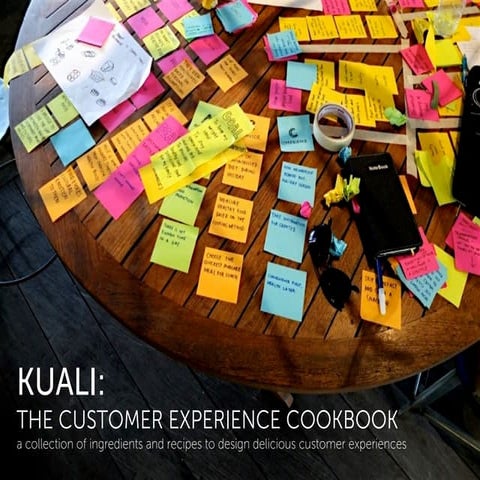 Kuali: The Customer Experience Cookbook