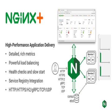 NGINX KubeCon Copenhagen 2018 