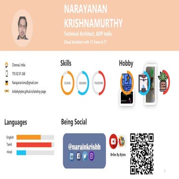 Production Grade Kubernetes Applications