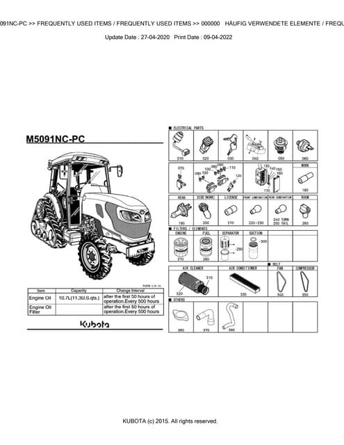 Kubota Rtv 500 Parts Diagram Factory Clearance | www.oceanproperty.co.th