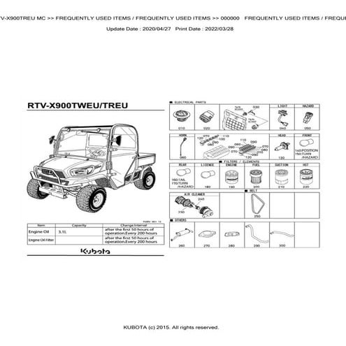Kubota RTV-X900TREU MC Utility Vehicle Parts Catalogue Manual ...