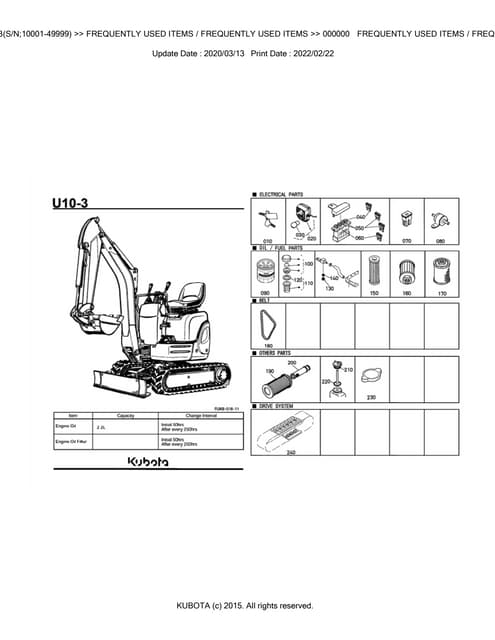 Kubota U25-3 ALPHA (SN 20001-59999) Excavator Parts