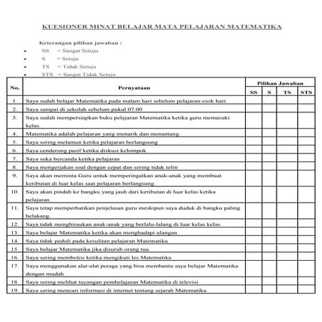 Kuesioner minat belajar mata pelajaran matematika