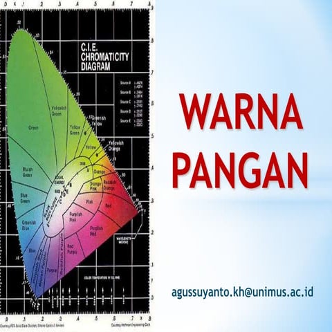 kuliah-warna-padapangan-freedownload.ppt