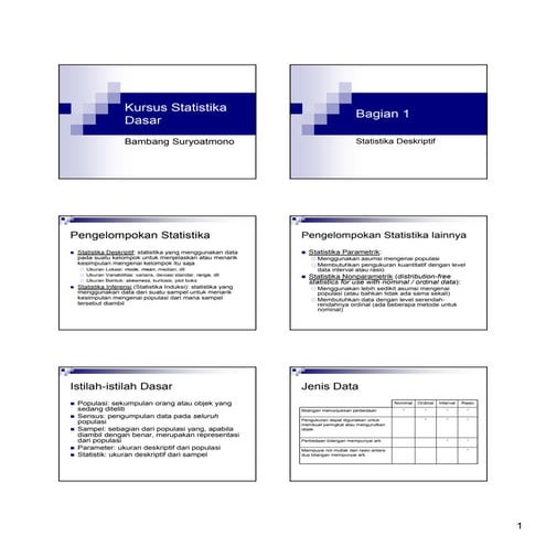 Kuliah statistika dasar