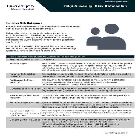 Kullanıcı katmanı