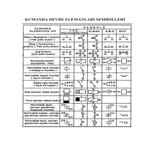 Kumanda- 1.pdf