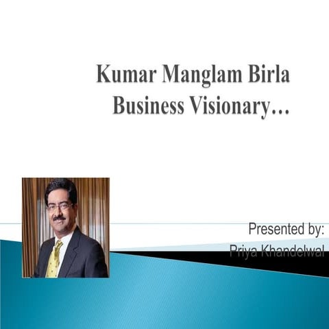 Kumar Manglam Birla Life & lession.....