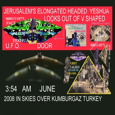 Kumbur gaz turkey elongated headed alien elohim face 671711 | PDF