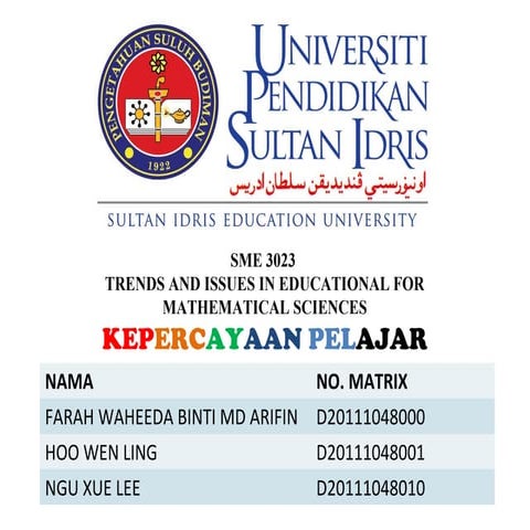 Kumpulan 13   kepercayaan pelajar