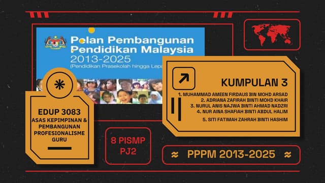 Kumpulan 3 Pppm 2013 2025 Pptx Kumpulan3pppm2013 2025 220910130931 D89d24c3 Thumbnail