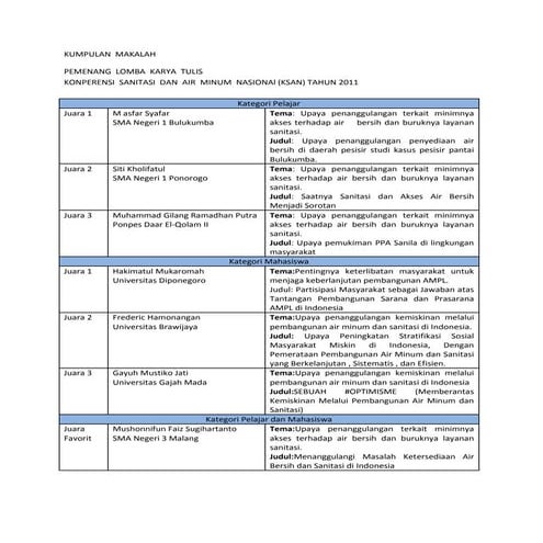 Kumpulan Karya Tulis Pemenang Lomba Penulisan Konperensi Sanitasi dan Air Min...