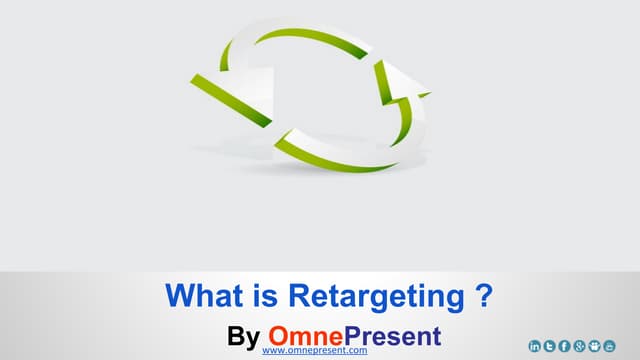 What is Retargeting ?