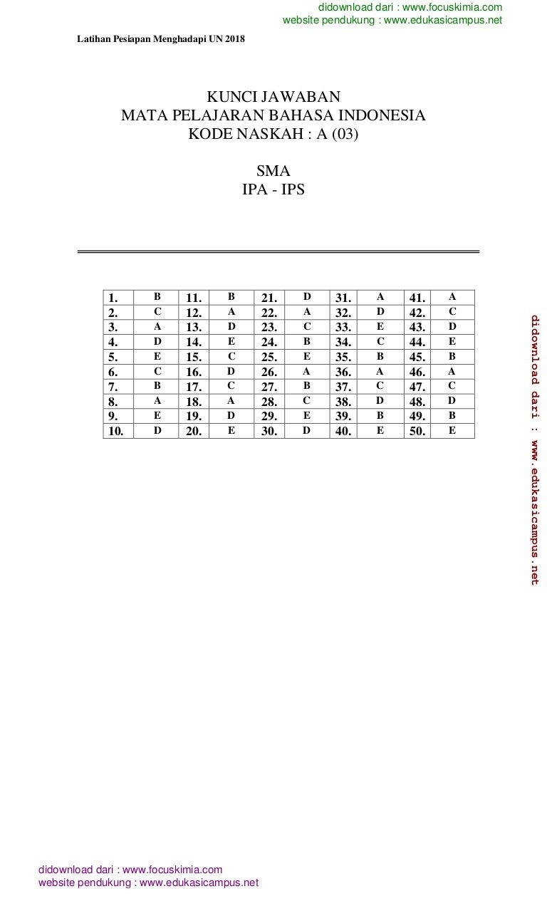 Kunci Jawaban Soal Prediksi Un Sma 2018 Program Studi Ipa Edukasic