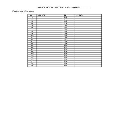 Kunci modul matrikulasi