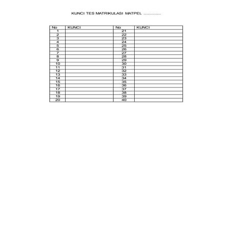 Kunci tes matrikulasi