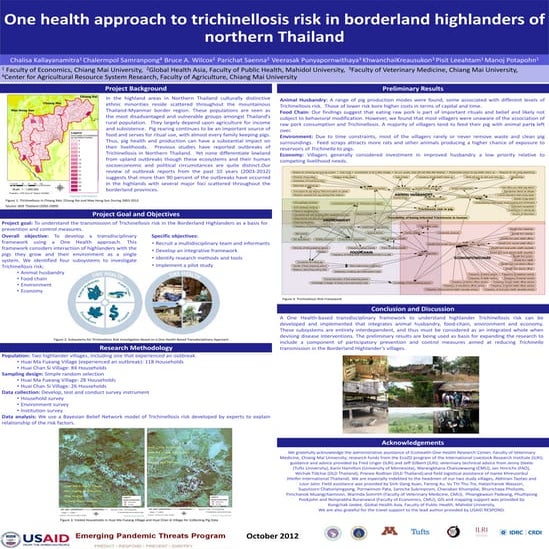 One health approach to trichinellosis risk in borderland highlanders of north...
