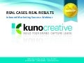 Kuno Inbound Success Webinar2
