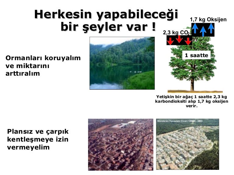 kuresel isinmayi onlemek icin neler yapmaliyiz