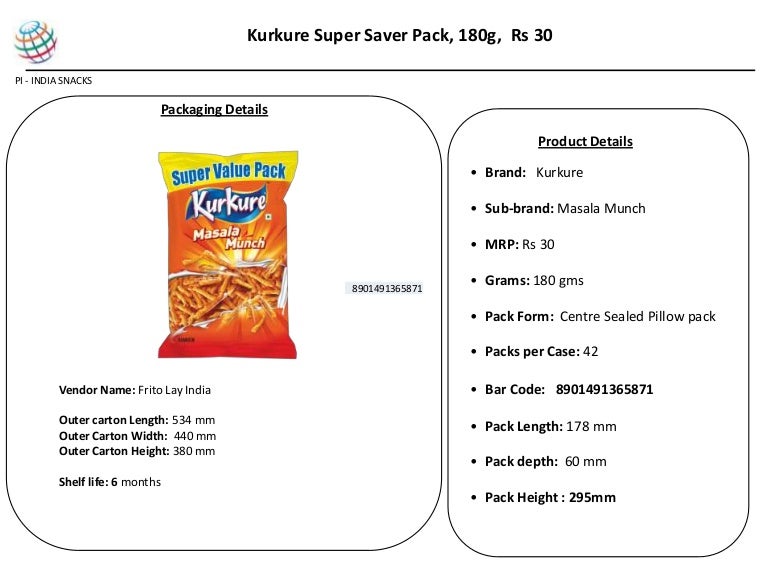 Kurkure xl rs30 pack code operning