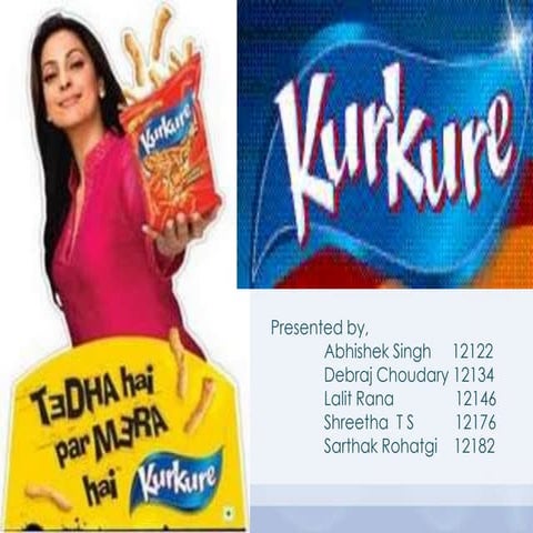 Kurkure new  ppt