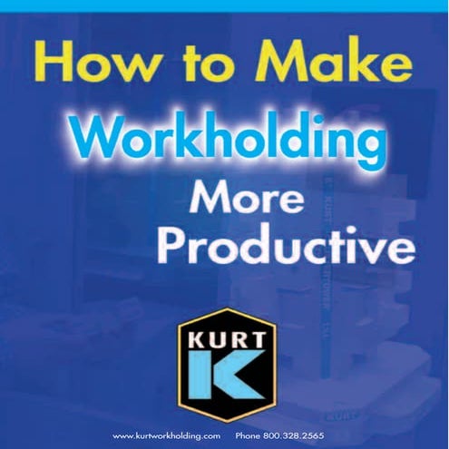 Kurt productivity guide