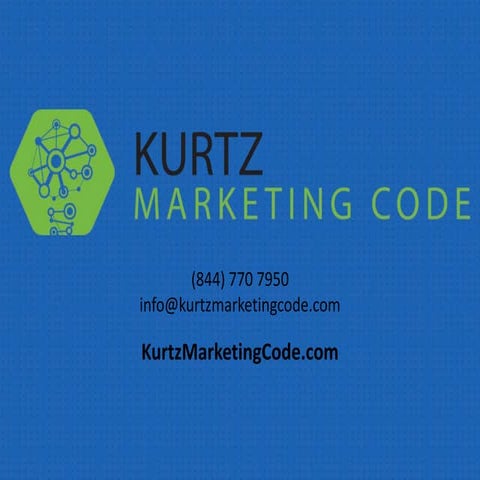 Kurtz Marketing Code LLC ORM PowerPoint