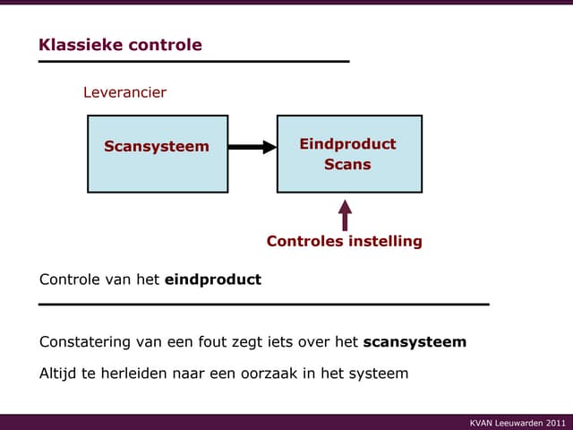 Kwaliteitswaarborging in scantrajecten